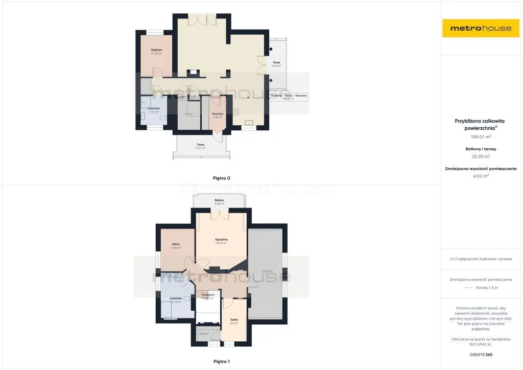 Dom i rezydencja 214,00 m², oferta nr , SDBOSY316, Kobyłka, Dojazdowa