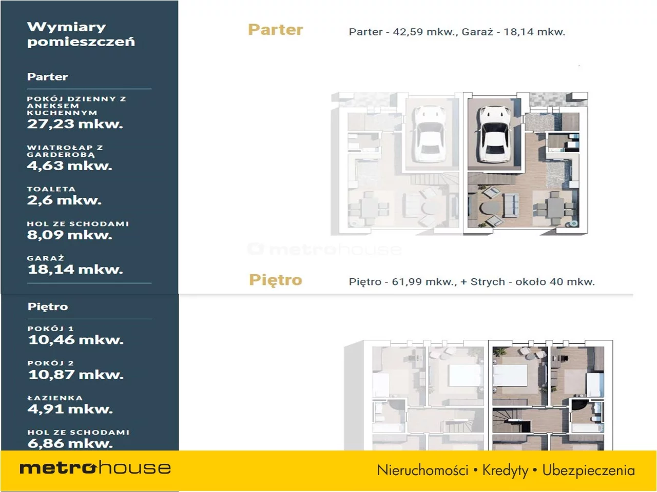 Dom 122,72 m², oferta nr , ZUZE733, Głogów Małopolski