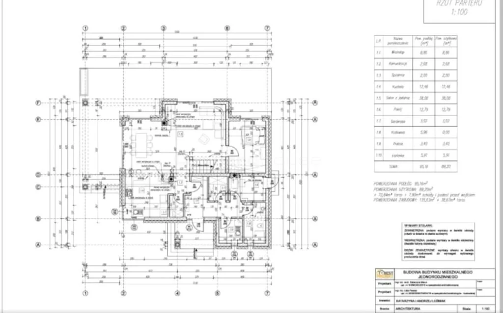 Dom 223,97 m², oferta nr , SDROVA928, Lidzbark, Jagiellończyka
