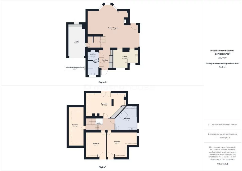 Dom 180,33 m², oferta nr , SDTICI789, Katowice