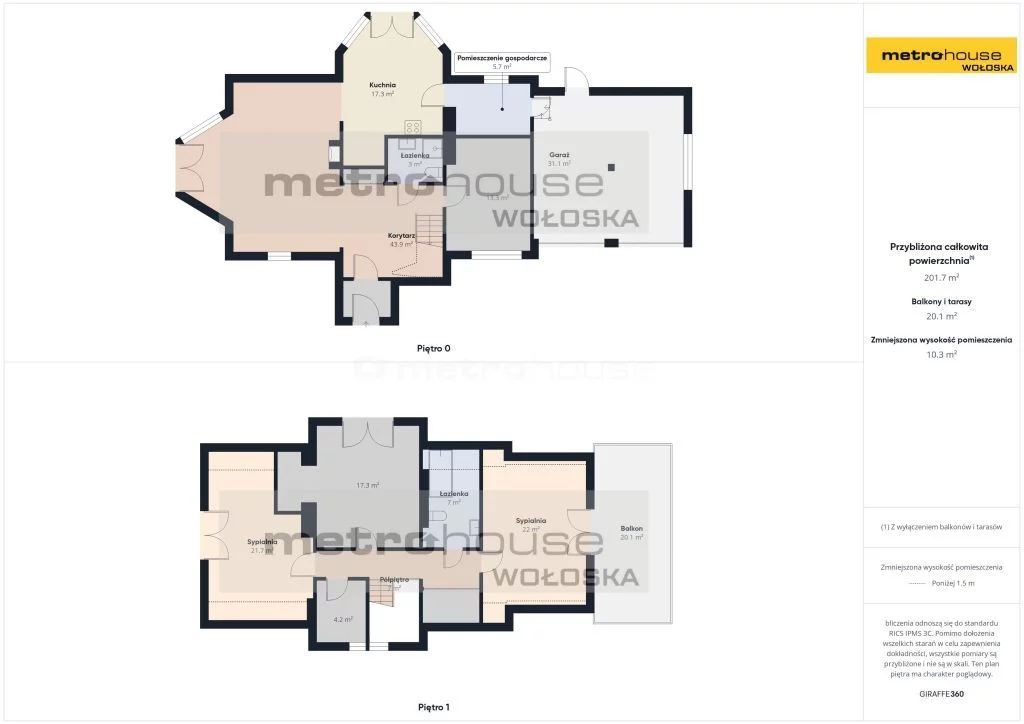 Dom 201,00 m², oferta nr , SDJAGA436, Michałów-Grabina, Lipowa