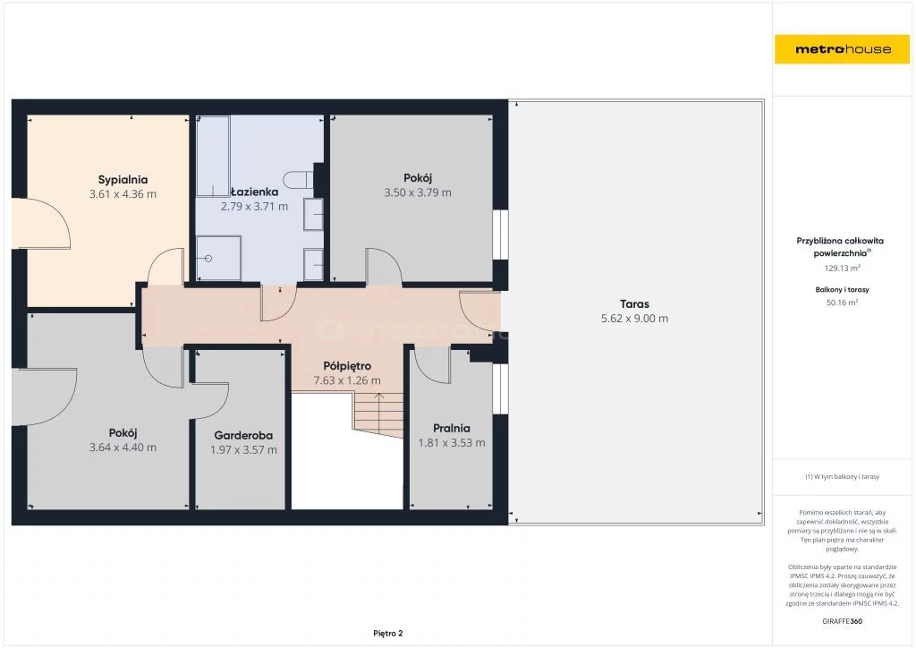 Dom i rezydencja 206,22 m², oferta nr , SDZOLI108, Ruda Śląska, Na Piaski