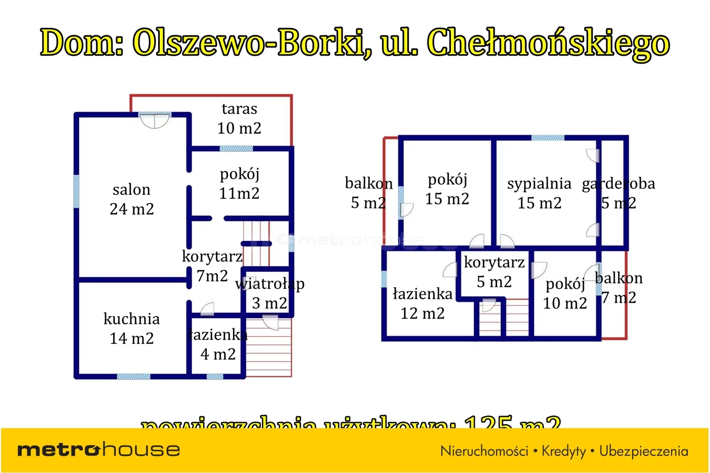 Dom 125,00 m², oferta nr , RULA141, Olszewo-Borki