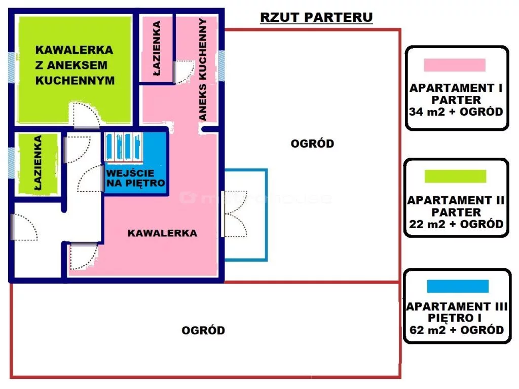 Dom 123,01 m², oferta nr , KEJO189, Rybnik