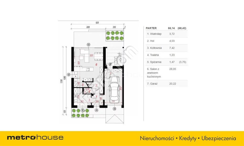 Dom 129,47 m², oferta nr , SDSIMU795, Sedranki