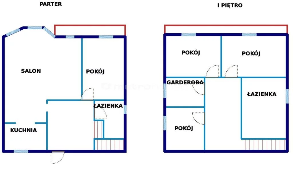 Dom 120,00 m², oferta nr , GOZY068, Skierniewice