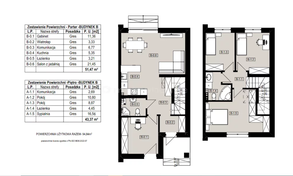 Dom 136,68 m², oferta nr , SDZOFY144, Tłuszcz
