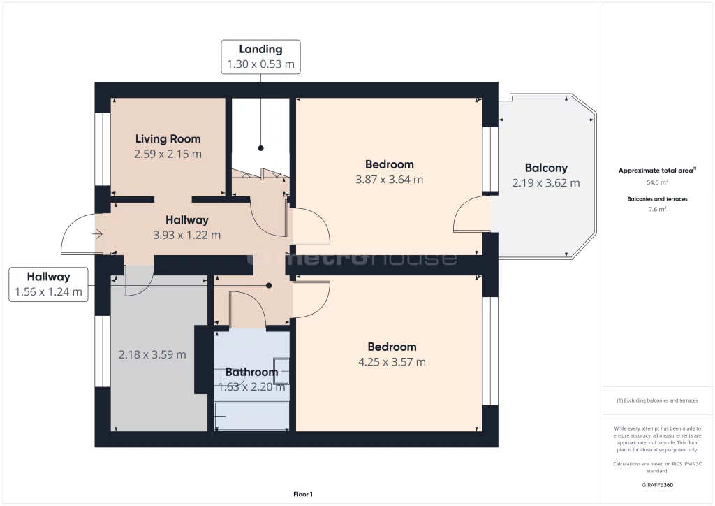 Dom i rezydencja 100,00 m², oferta nr , SDTEBA336, Raszyn, Topolowa
