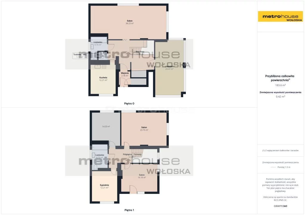 Dom i rezydencja 226,00 m², oferta nr , SDMUPU663, Warszawa, Wawer, Wawer, Włodzicka