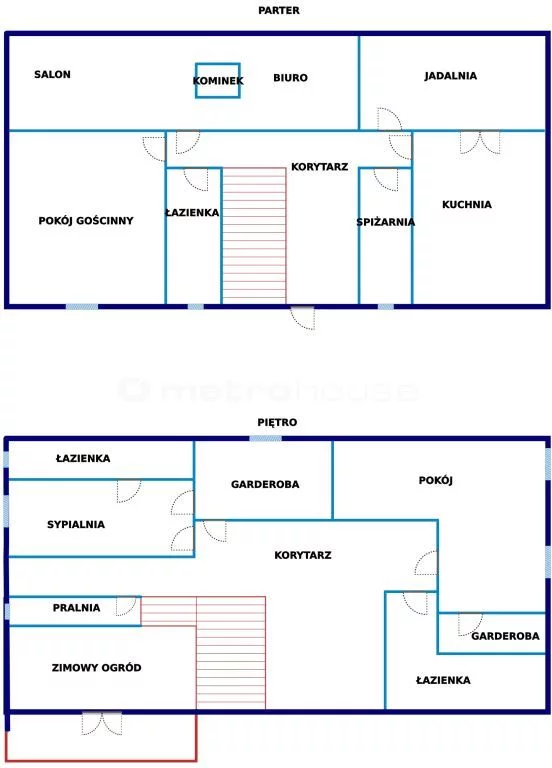 Dom 240,00 m², oferta nr , ROZO041, Będzin