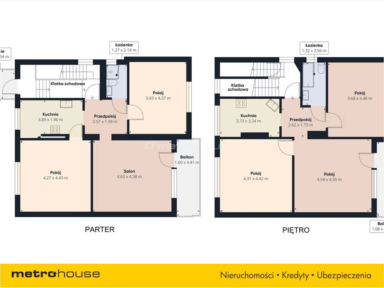 Dom 230,00 m², oferta nr , CAFE589, Będzin