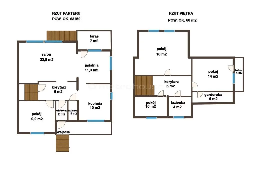Dom 216,00 m², oferta nr , SDLARE267, Ostrołęka, Błękitna