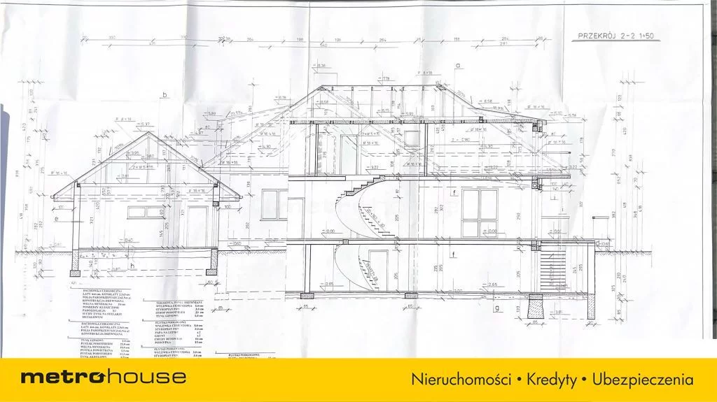 Dom i rezydencja 413,00 m², oferta nr , SDPIMO181, Jaworze