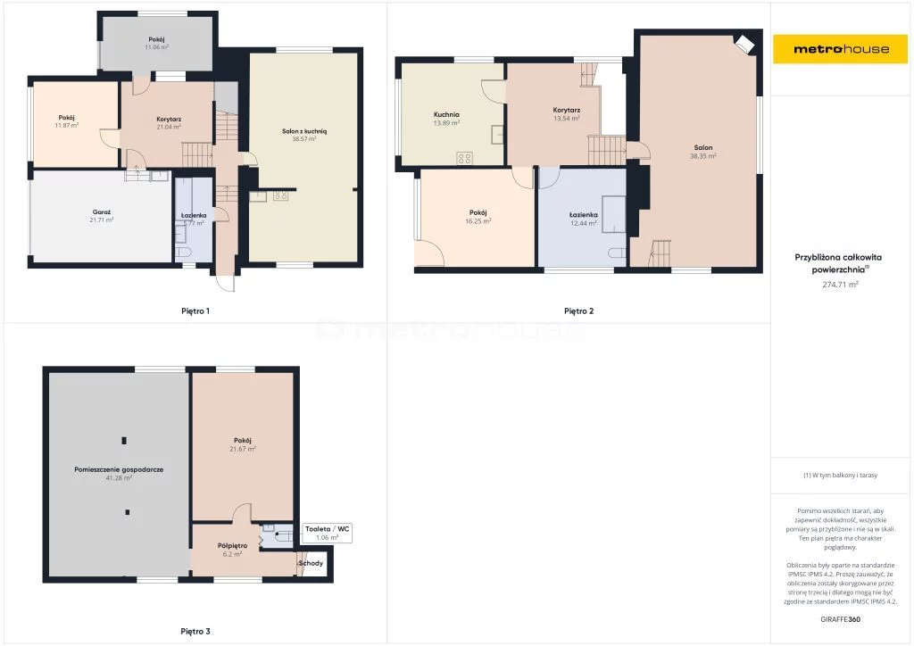 Dom 232,70 m², oferta nr , SDNOTO993, Mikołów, Reta Śmiłowicka
