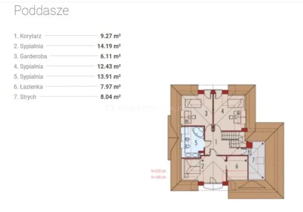 Dom i rezydencja 165,00 m², oferta nr , SDHACE281, Szczęsne