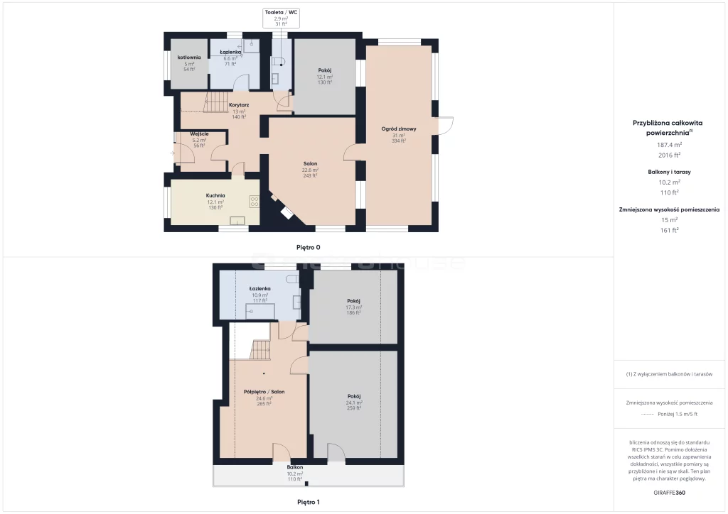 Dom 182,00 m², oferta nr , SDNUBA707, Witków