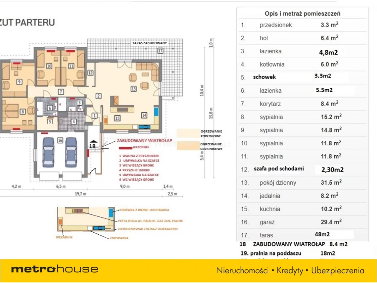 Dom 250,00 m², oferta nr , XEPA588, Zagościniec