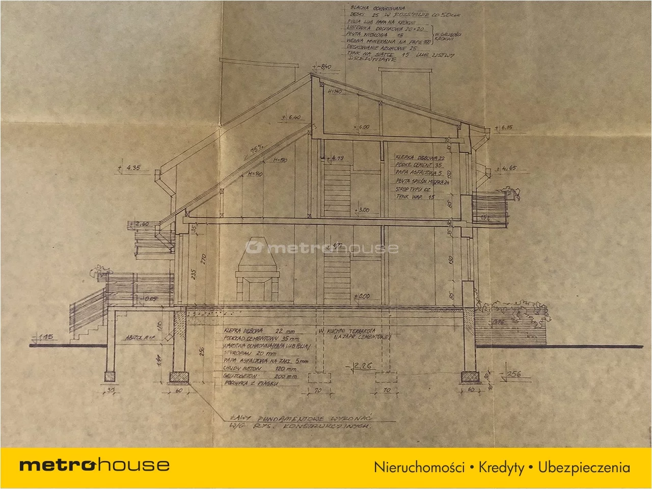 Dom 220,00 m², oferta nr , CONA987, Warszawa, Mokotów, Mokotów