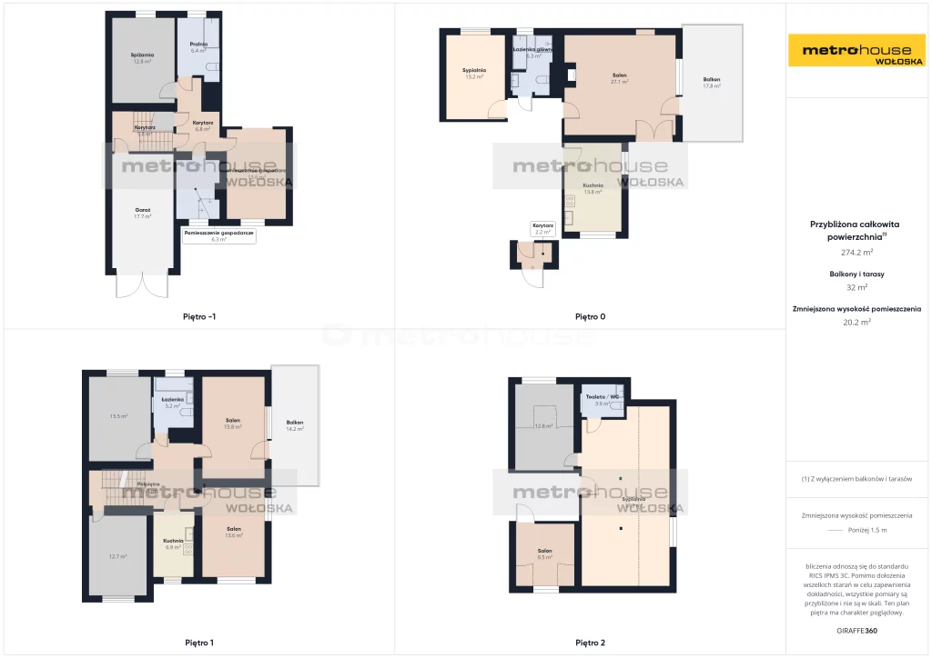 Dom 274,20 m², oferta nr , SDZESY460, Warszawa, Andyjska