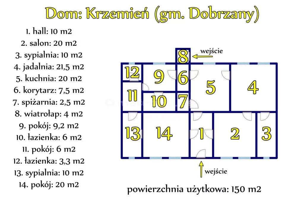 Dom 150,00 m², oferta nr , SDKINA487, Krzemień