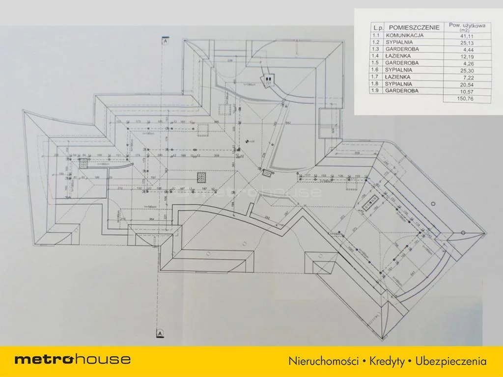 Dom 497,12 m², oferta nr , BEKO292, Łódź, Bałuty, Bałuty