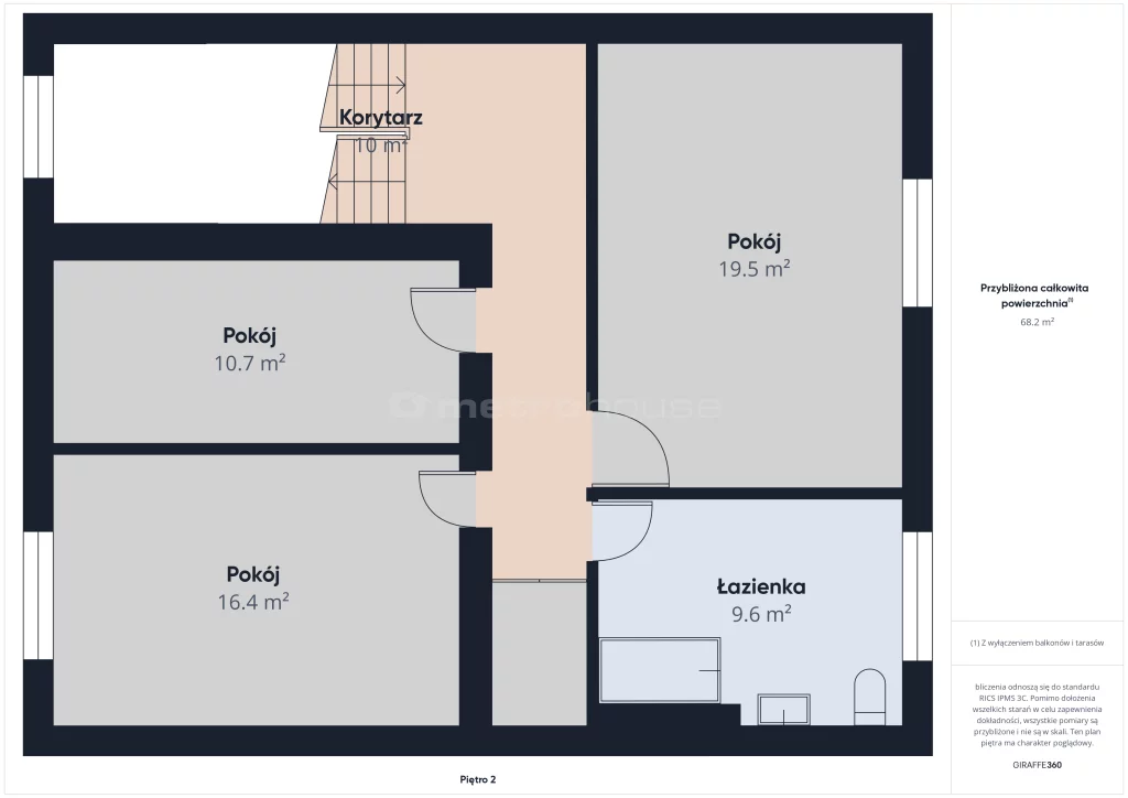 Dom 240,00 m², oferta nr , SDRICO462, Przasnysz, Młot-Przepałkowskiego
