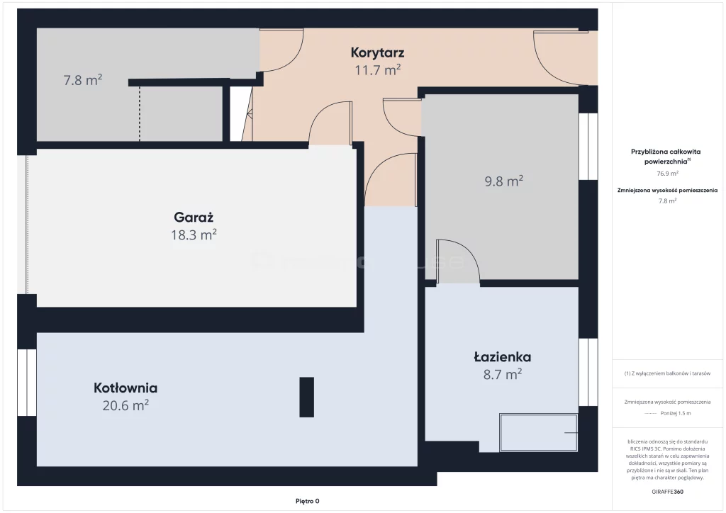 Dom 240,00 m², oferta nr , SDRICO462, Przasnysz, Młot-Przepałkowskiego
