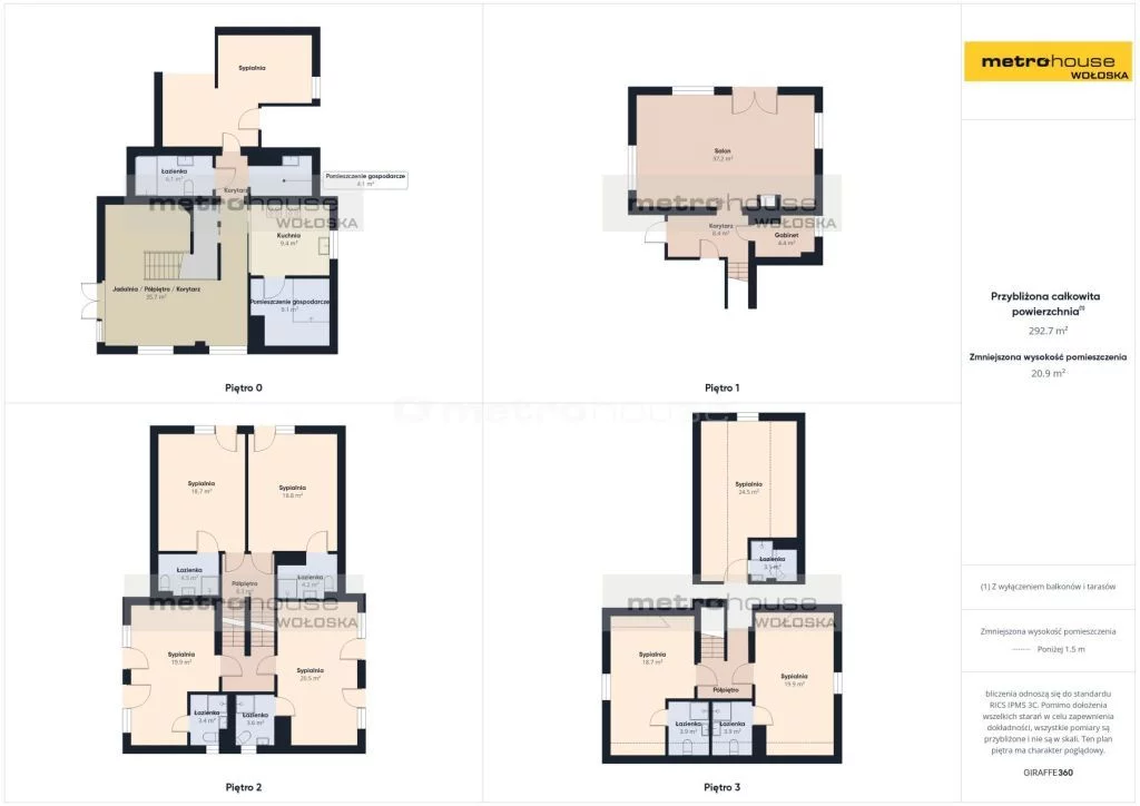 Dom 347,00 m², oferta nr , SDPUGY647, Pieczarki