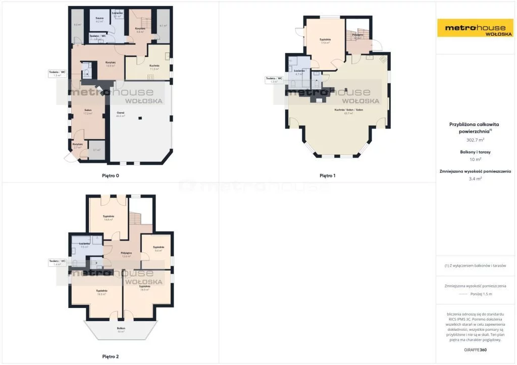 Dom i rezydencja 308,00 m², oferta nr , SDKOSO382, Pieczarki