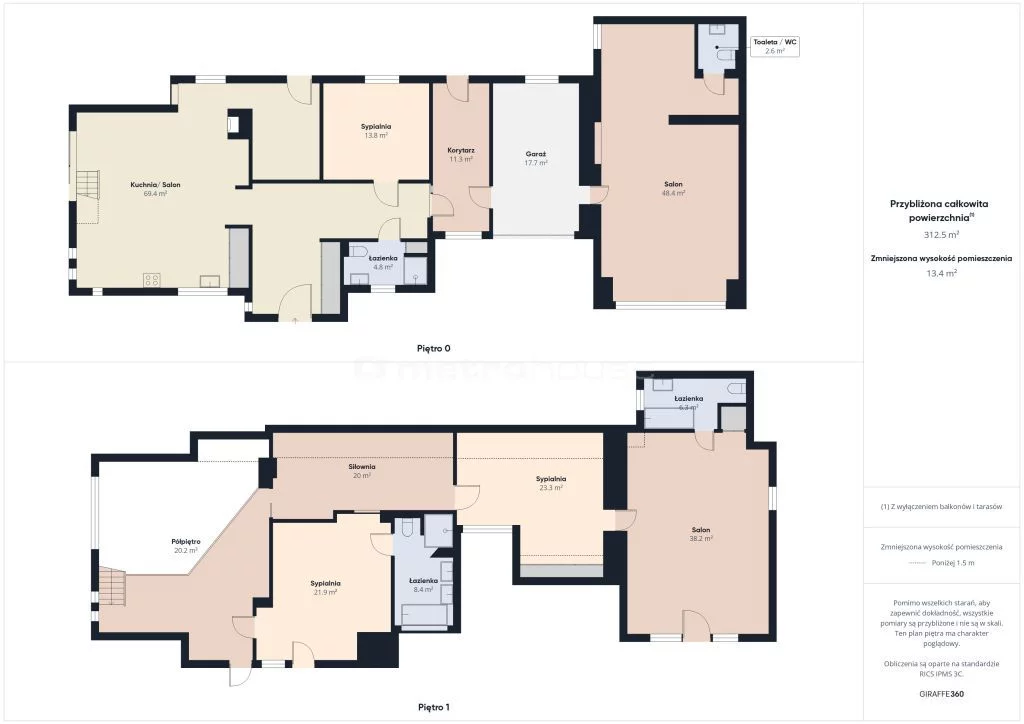 Dom 312,00 m², oferta nr , SDSIRO194, Zawiercie, Potok