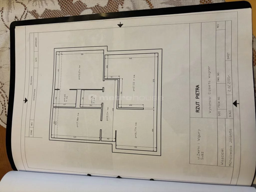 Dom 212,43 m², oferta nr , SDDICY164, Susz, Prabucka