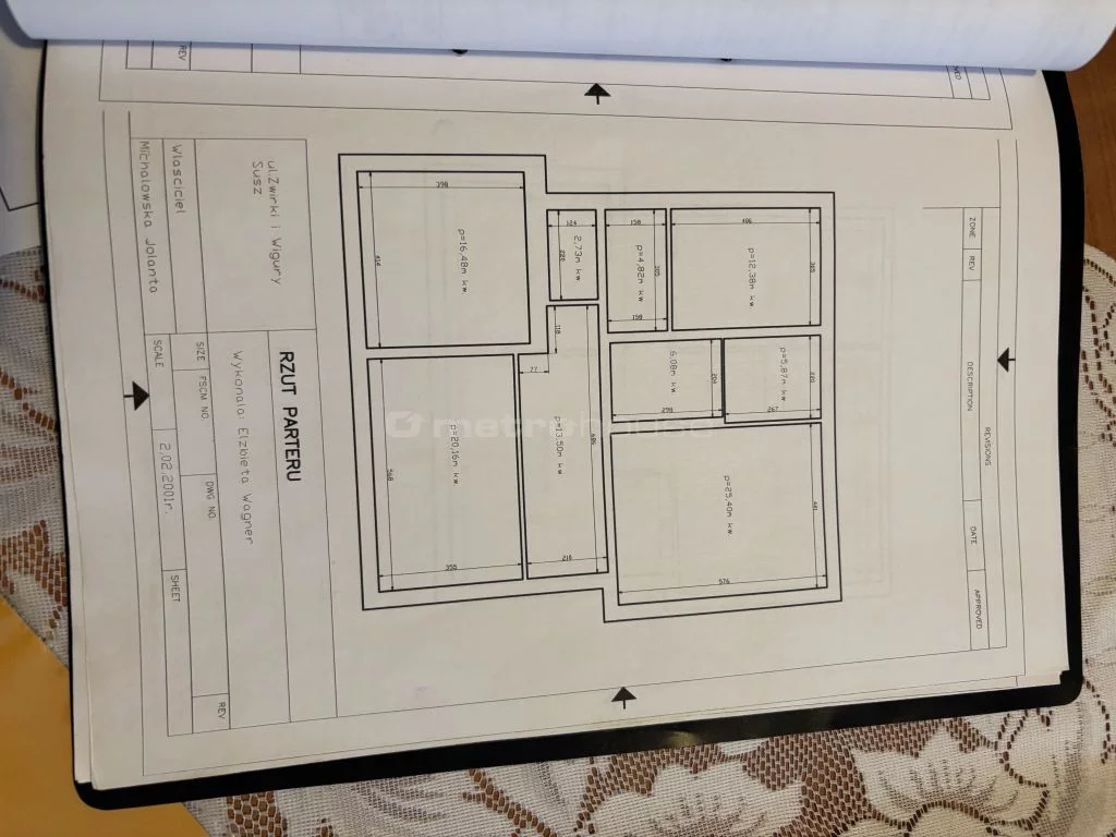 Dom 212,43 m², oferta nr , SDDICY164, Susz, Prabucka