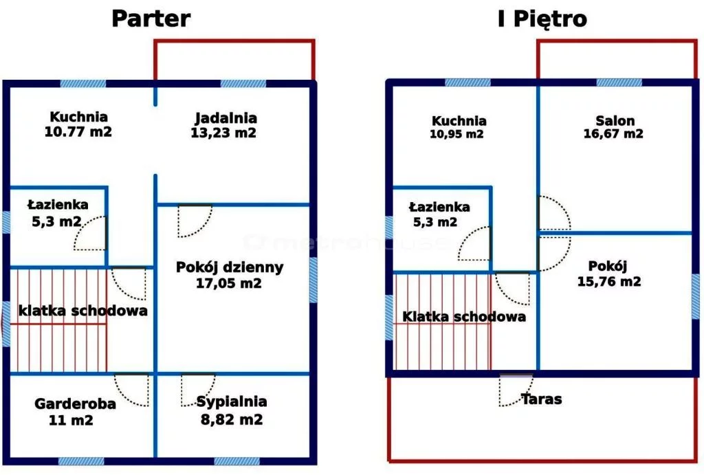 Dom 250,00 m², oferta nr , SEHE197, Rzekuń