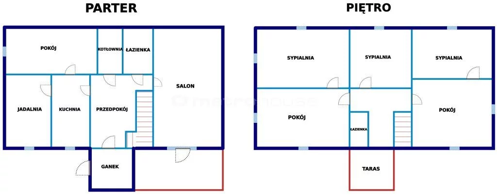 Dom 200,00 m², oferta nr , DISI992, Jaszkowa Górna