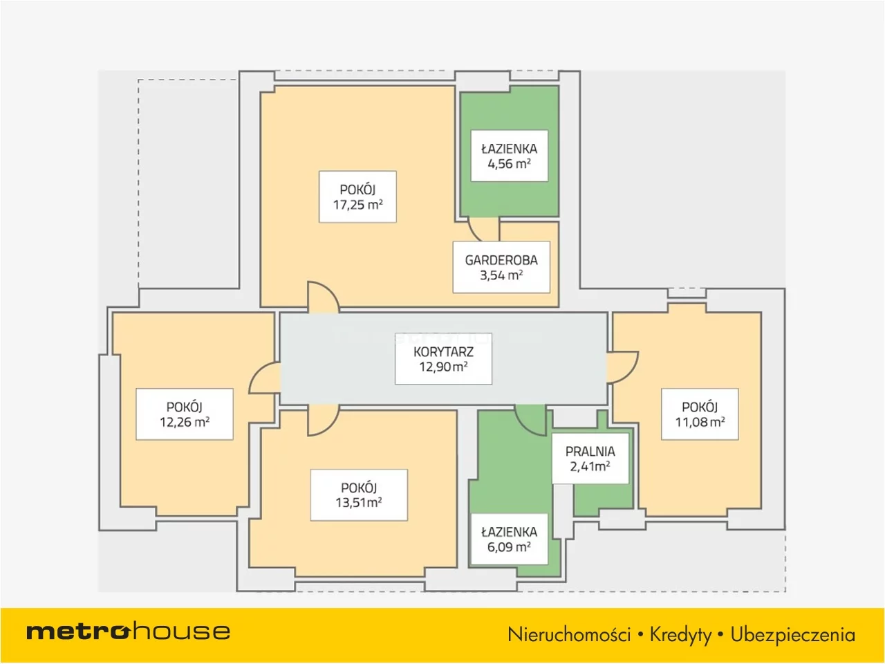 Dom i rezydencja 210,00 m², oferta nr , RESA893, Reguły