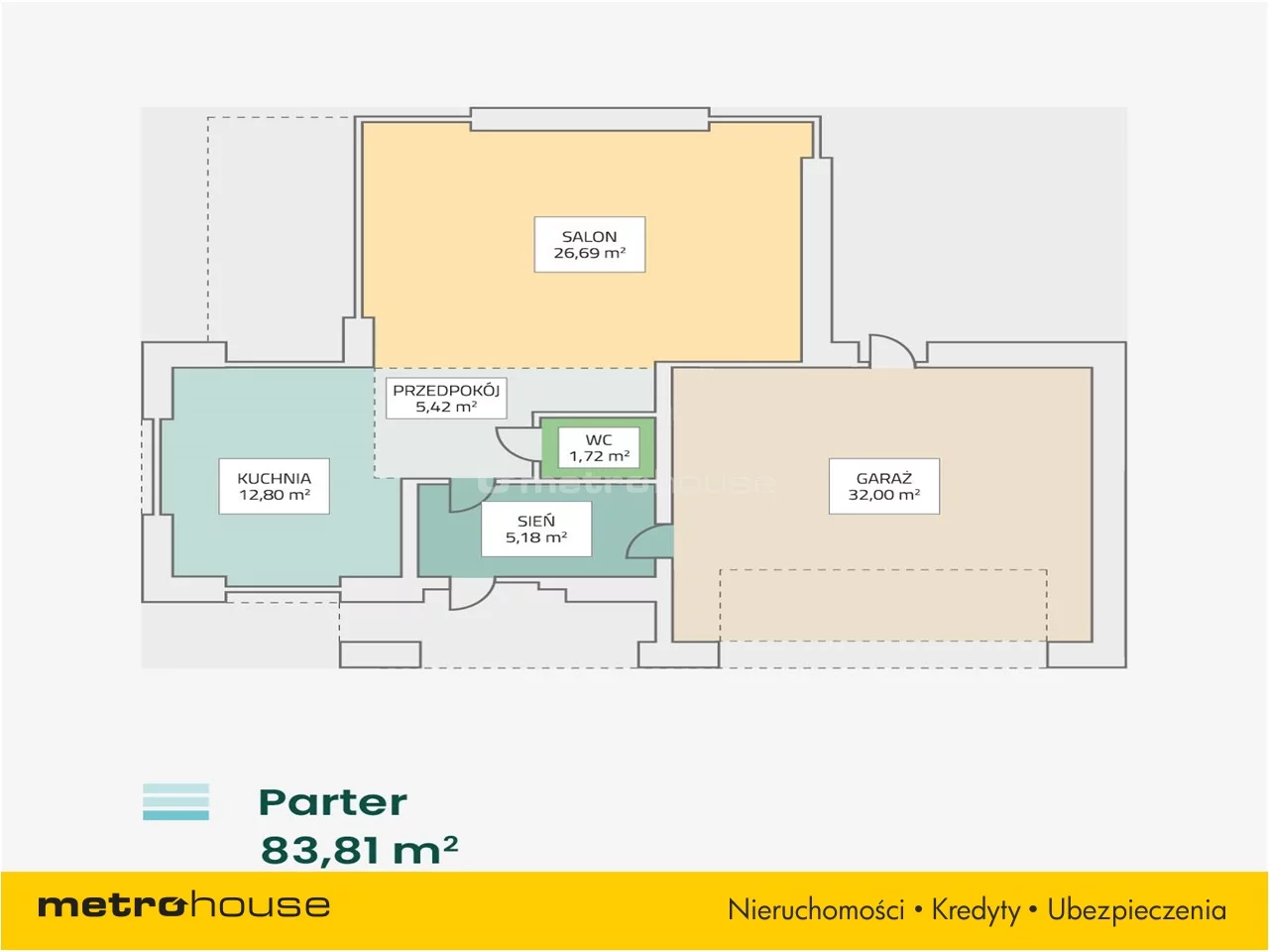 Dom i rezydencja 210,00 m², oferta nr , RESA893, Reguły