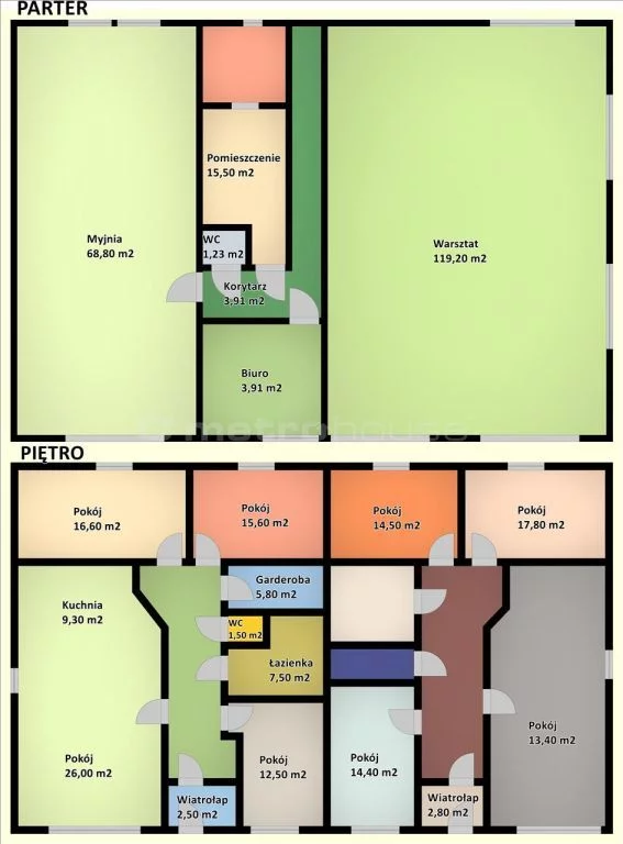 Dom 440,00 m², oferta nr , NIJI881, Iława