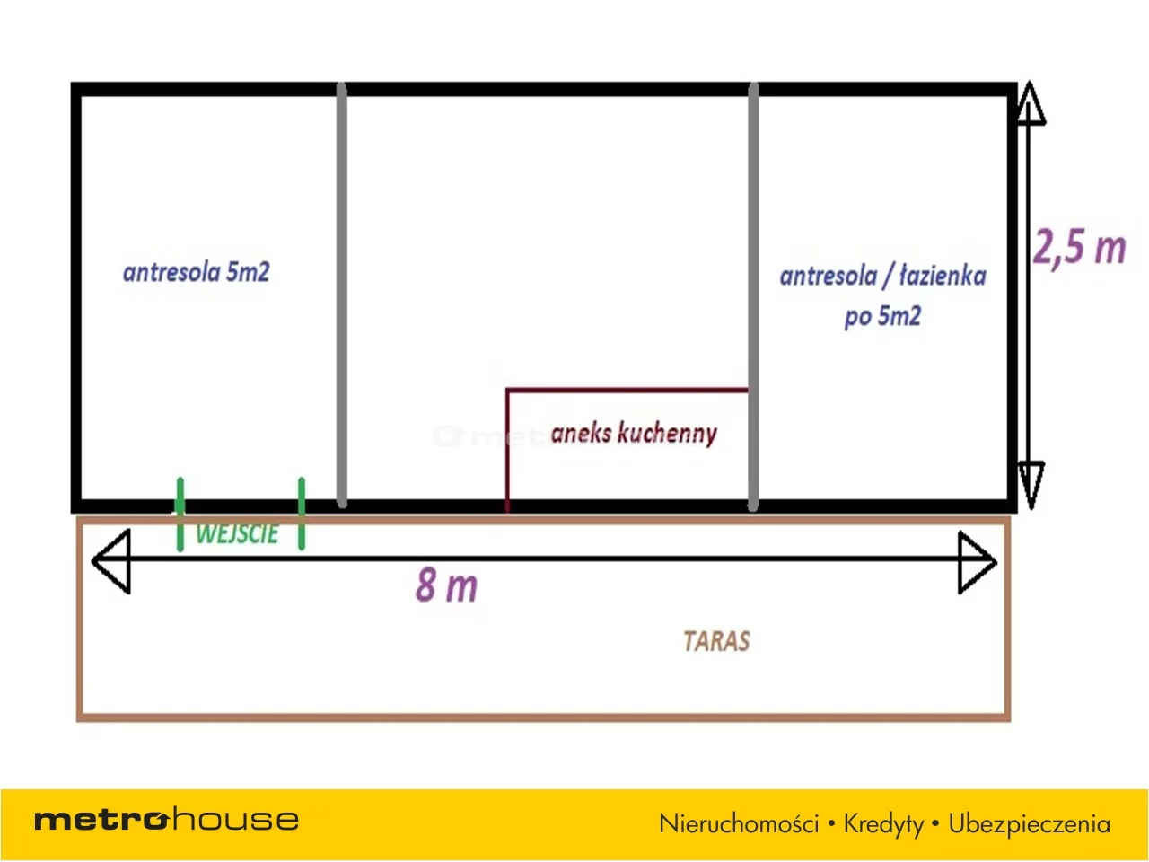Działka 1 100,00 m², oferta nr , MYDY382, Arciechów