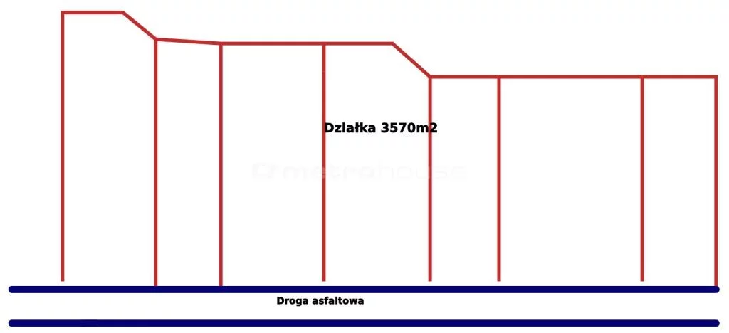 Działka 3 570,00 m², oferta nr , PYNA913, Bielina