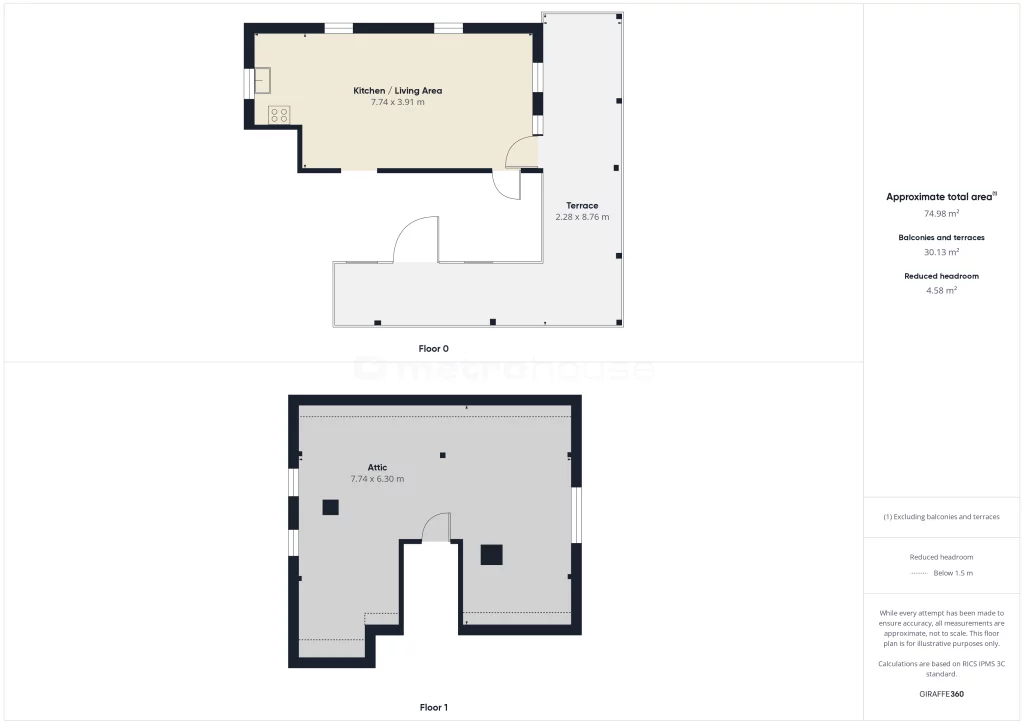 Działka 1 200,00 m², oferta nr , SGGAJI184, Bronisławów