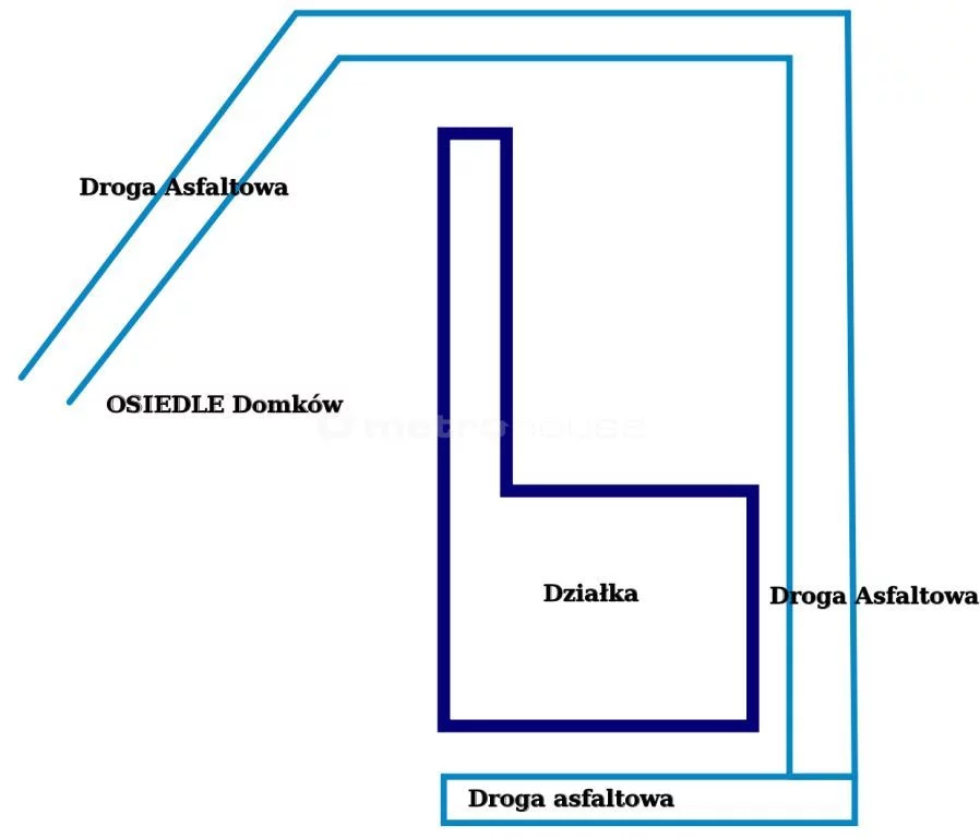 Działka 2 286,00 m², oferta nr , ZUGU961, Chrusty