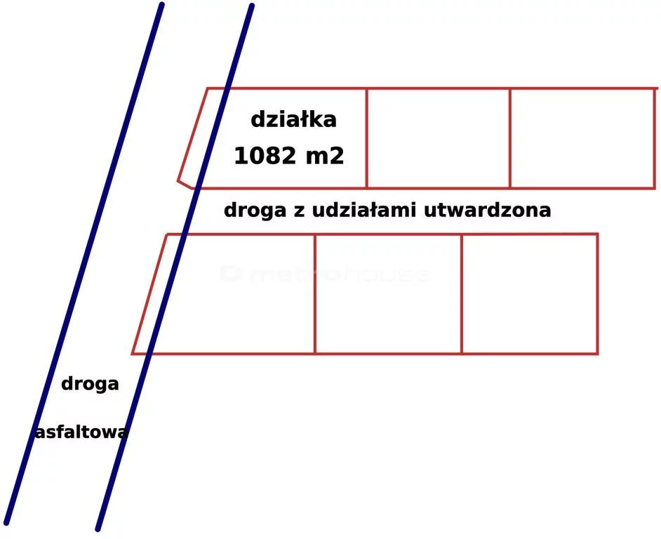 Działka 1 082,00 m², oferta nr , DUNA896, Ciężków
