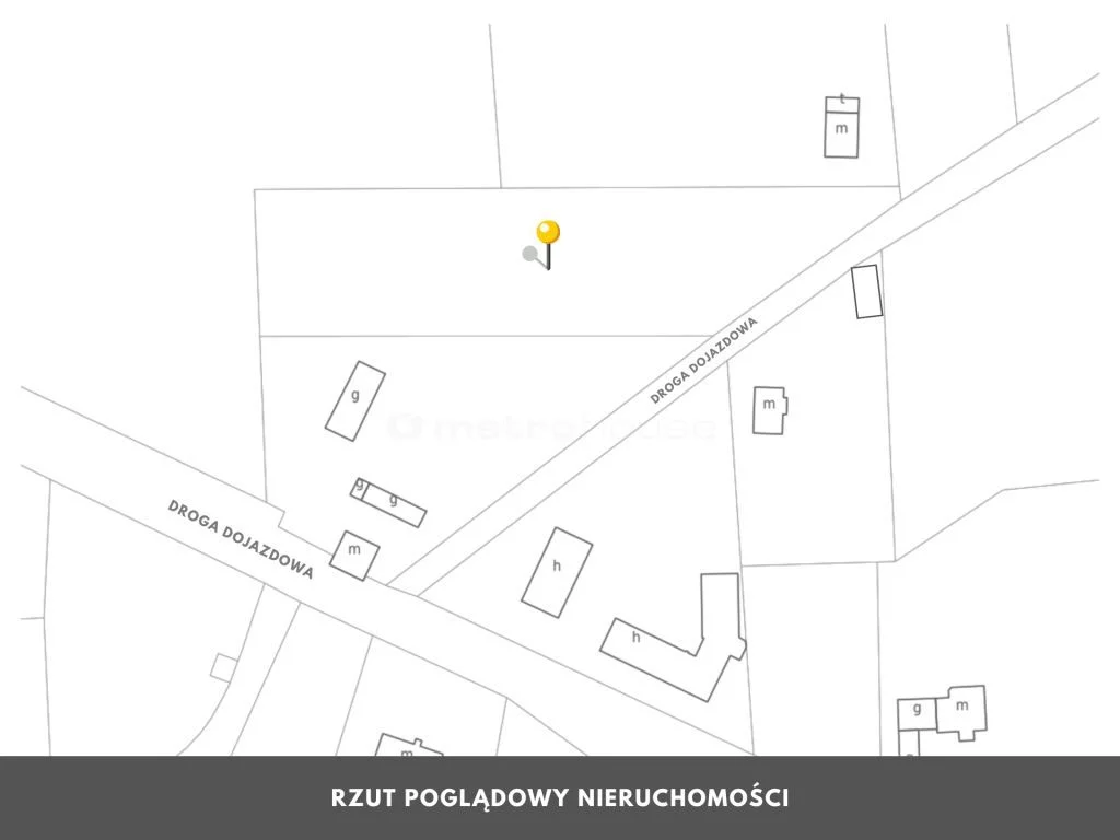 Działka 6 100,00 m², oferta nr , SGCOCO114, Czernin