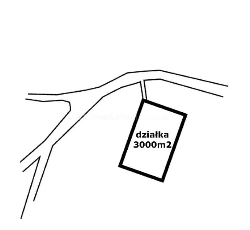 Działka 3 000,00 m², oferta nr , SUPA531, Dobrzyki
