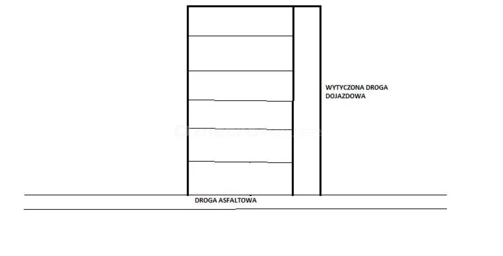 Działka 11 266,00 m², oferta nr , MUBU192, Ewcin