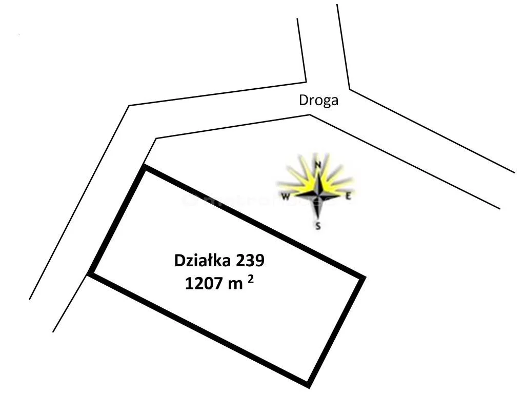 Działka 1 207,00 m², oferta nr , DOMY575, Falenty Nowe
