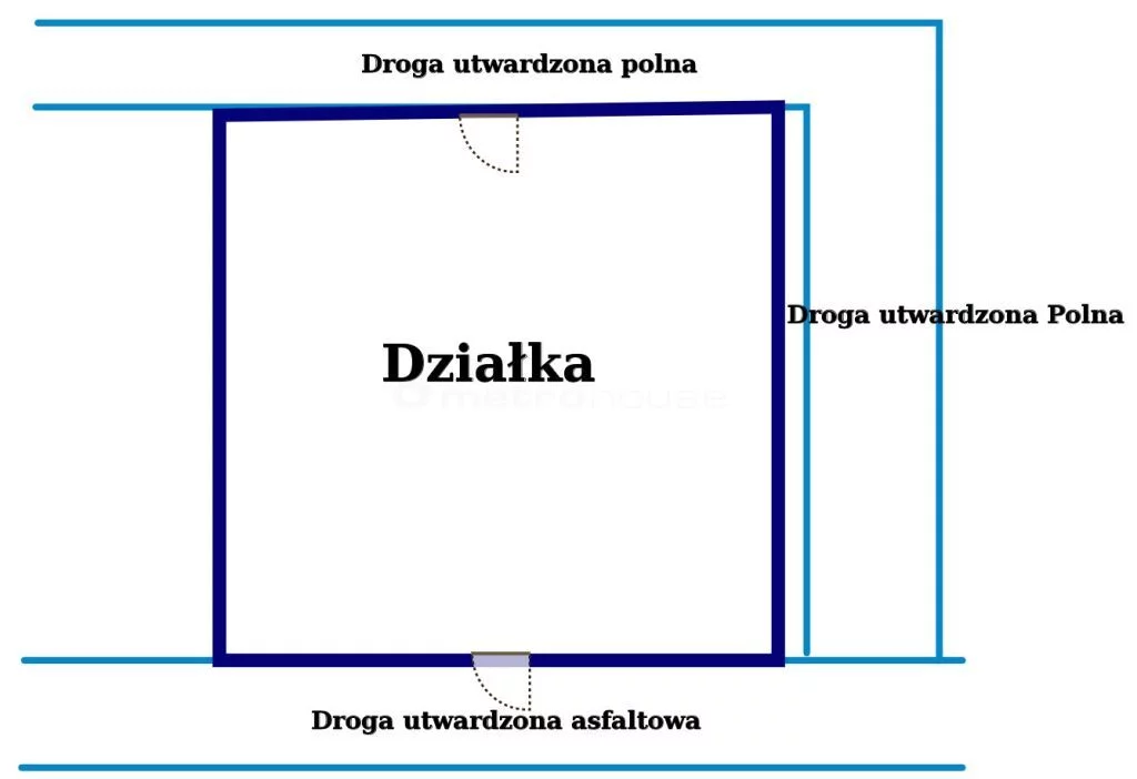 Działka 7 810,00 m², oferta nr , BOWE710, Godaszewice