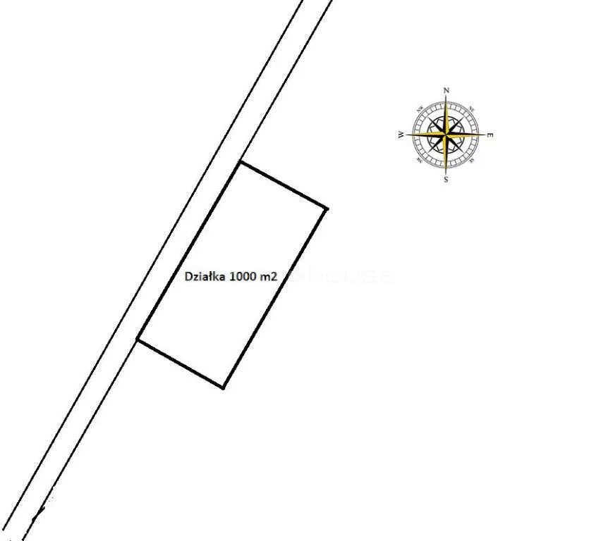 Działka 1 000,00 m², oferta nr , BURI948, Górki