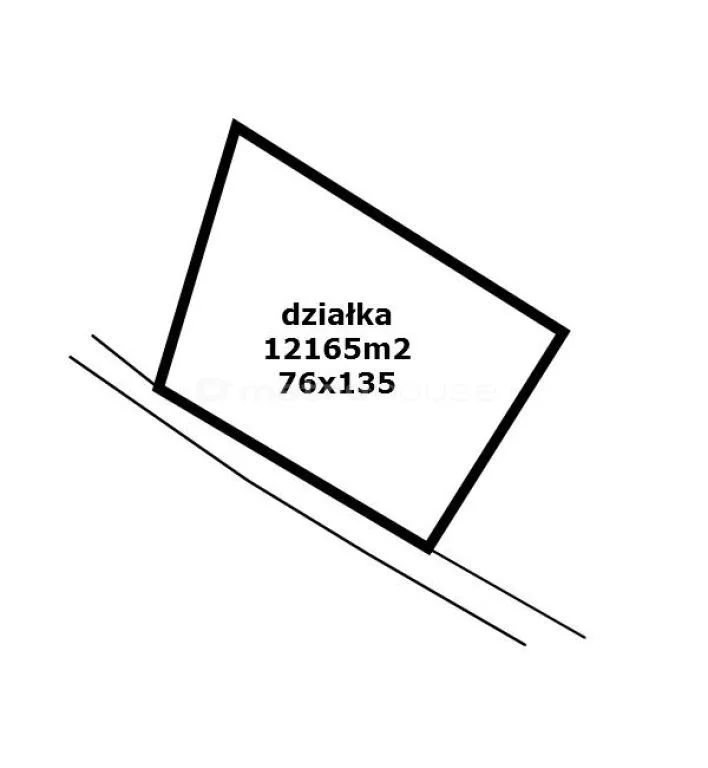 Działka 12 165,00 m², oferta nr , CICY106, Grabowska Huta