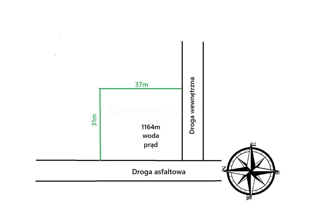 Działka 1 164,00 m², oferta nr , SGNULE643, Hermanów